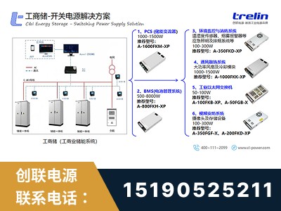 滨州-开关电源解决方案